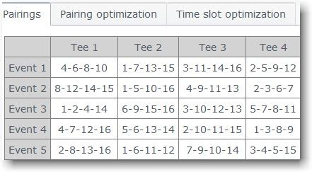 round robin pairings generator.